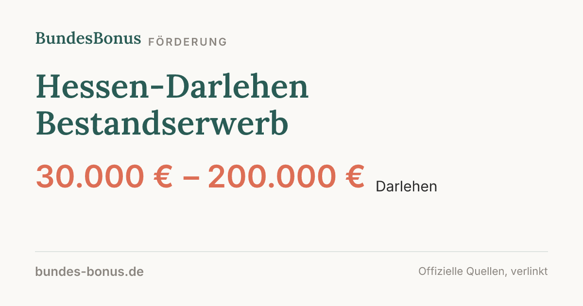 Hessen-Darlehen Bestandserwerb: 200.000 € zu 0,60 %